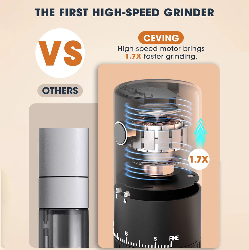 GrindPro™ Portable Electric Coffee Grinder – Ceramic Burr, 38 Settings