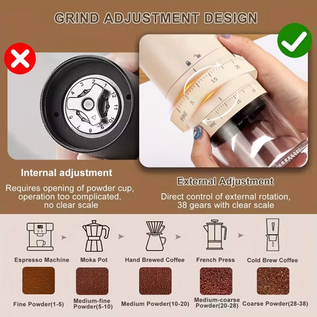 GrindPro™ Portable Electric Coffee Grinder – Ceramic Burr, 38 Settings